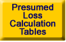 Presumed Loss Calculation Tables