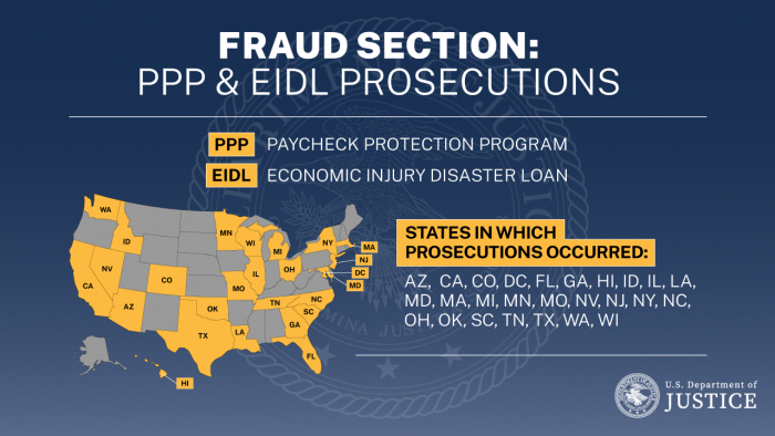 Fraud Section: PPP & EIDL Prosecutions