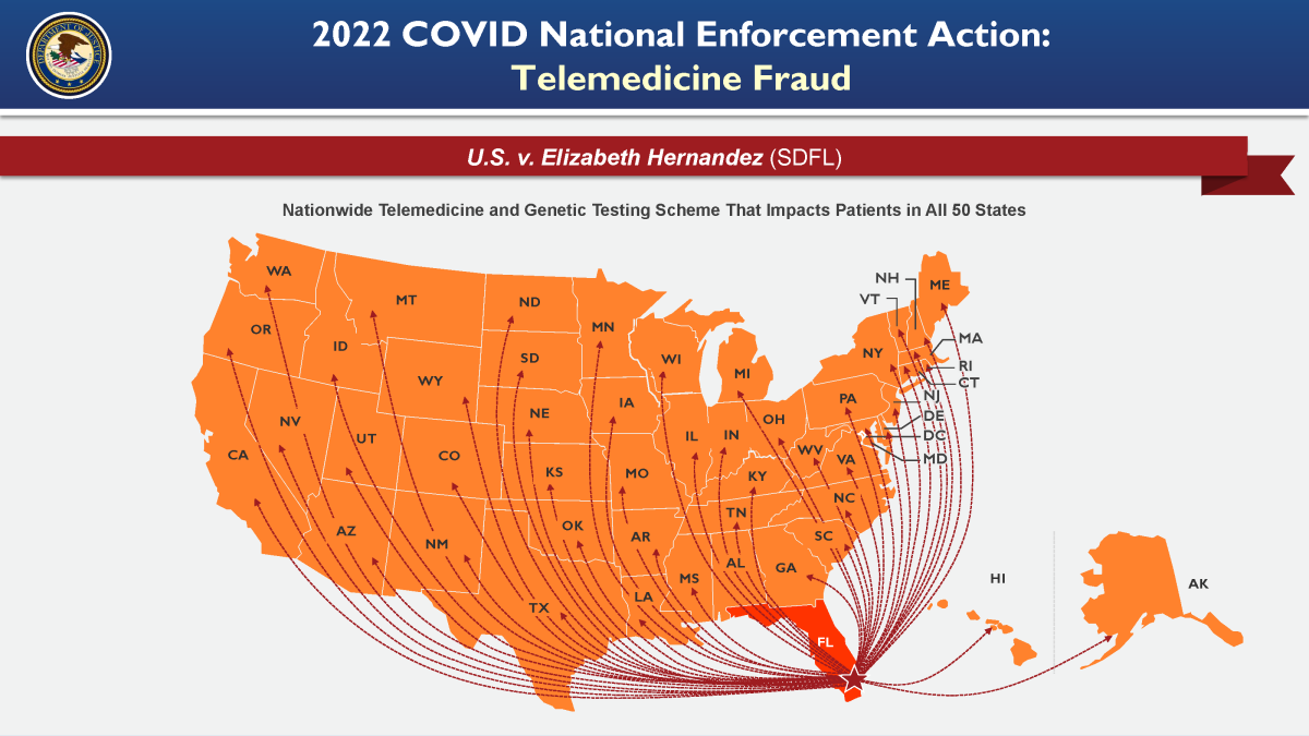 2022-4-19-Covid-19-hcf-enforcementaction-graphics-page-2